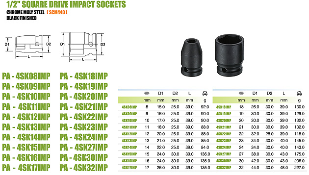 1/2" SQUARE DRIVE IMPACT SOCKETS
